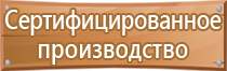 назначение аптечки первой помощи общего